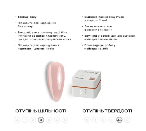 Гель для нігтів Gemely Fast Builder gel №004, 15 мл