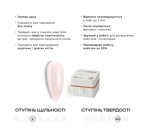 Гель для нігтів Gemely Fast Builder gel №005, 15 мл