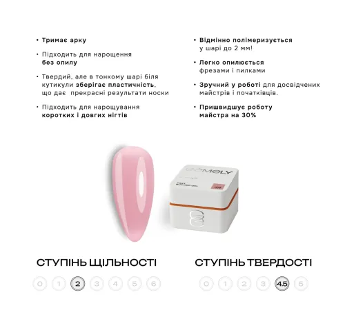 Гель для нігтів Gemely Fast Builder gel №006, 50 мл