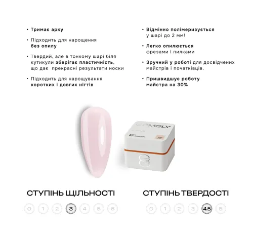 Гель для нігтів Gemely Fast Builder gel №007, 30 мл