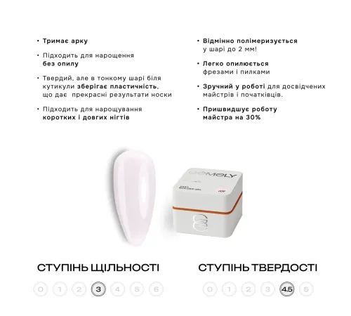 Гель для нігтів Gemely Fast Builder gel №009, 15 мл