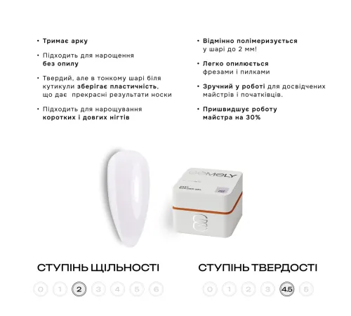Гель для нігтів Gemely Fast Builder gel №012, 50 мл