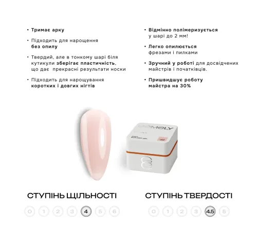 Гель для нігтів Gemely Fast Builder gel №018, 50 мл