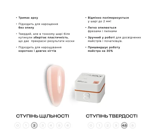 Гель для нігтів Gemely Fast Builder gel №019, 50 мл