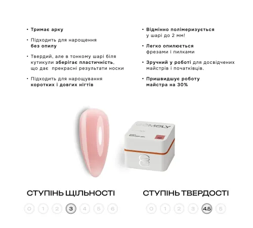 Гель для нігтів Gemely Fast Builder gel №021, 15 мл