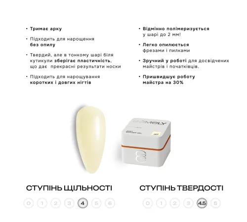 Гель для нігтів Gemely Fast Builder gel №023, 15 мл