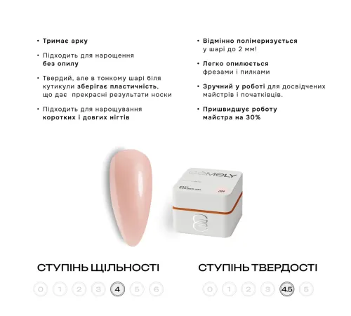 Гель для нігтів Gemely Fast Builder gel №024, 15 мл