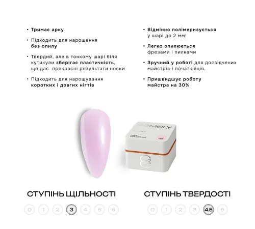 Гель для нігтів Gemely Fast Builder gel №025, 15 мл
