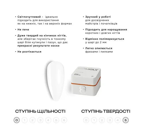 Гель для нігтів Gemely Power Builder gel №001, 15 мл