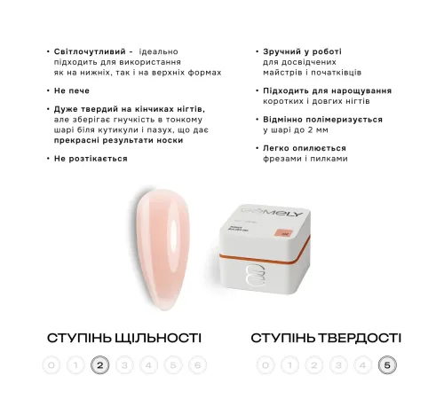 Гель для нігтів Gemely Power Builder gel №019, 5 мл