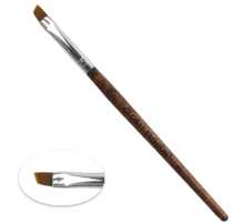 The Global brush is slanted