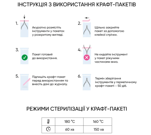 Крафт-пакет Мікростоп Комбінований 60х100 з індикатором IV класу прозорий, 100 шт