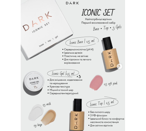 Набір для нігтів Dark Iconic Set