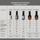 Top for gel polish Gemely Cristal Top without UV filter, 15 ml